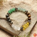 Dhan Yog / Money Magnet Bracelet Religious Bazar