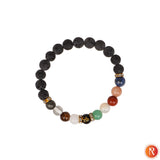 Navgrah Shanti Bracelet Religious Bazar