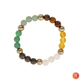 Dhan Yog / Money Magnet Bracelet Religious Bazar