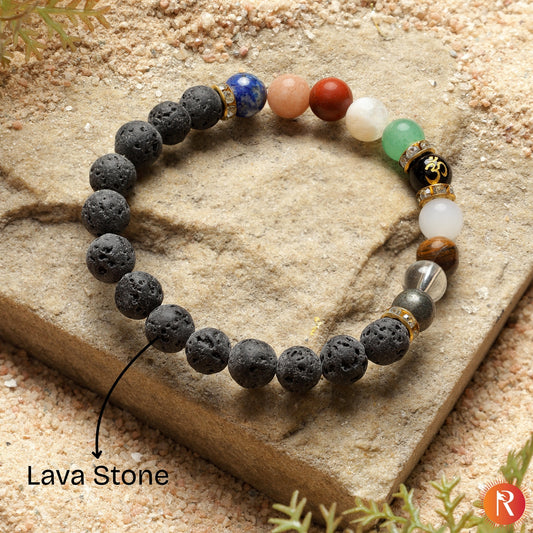 Navgrah Shanti Bracelet