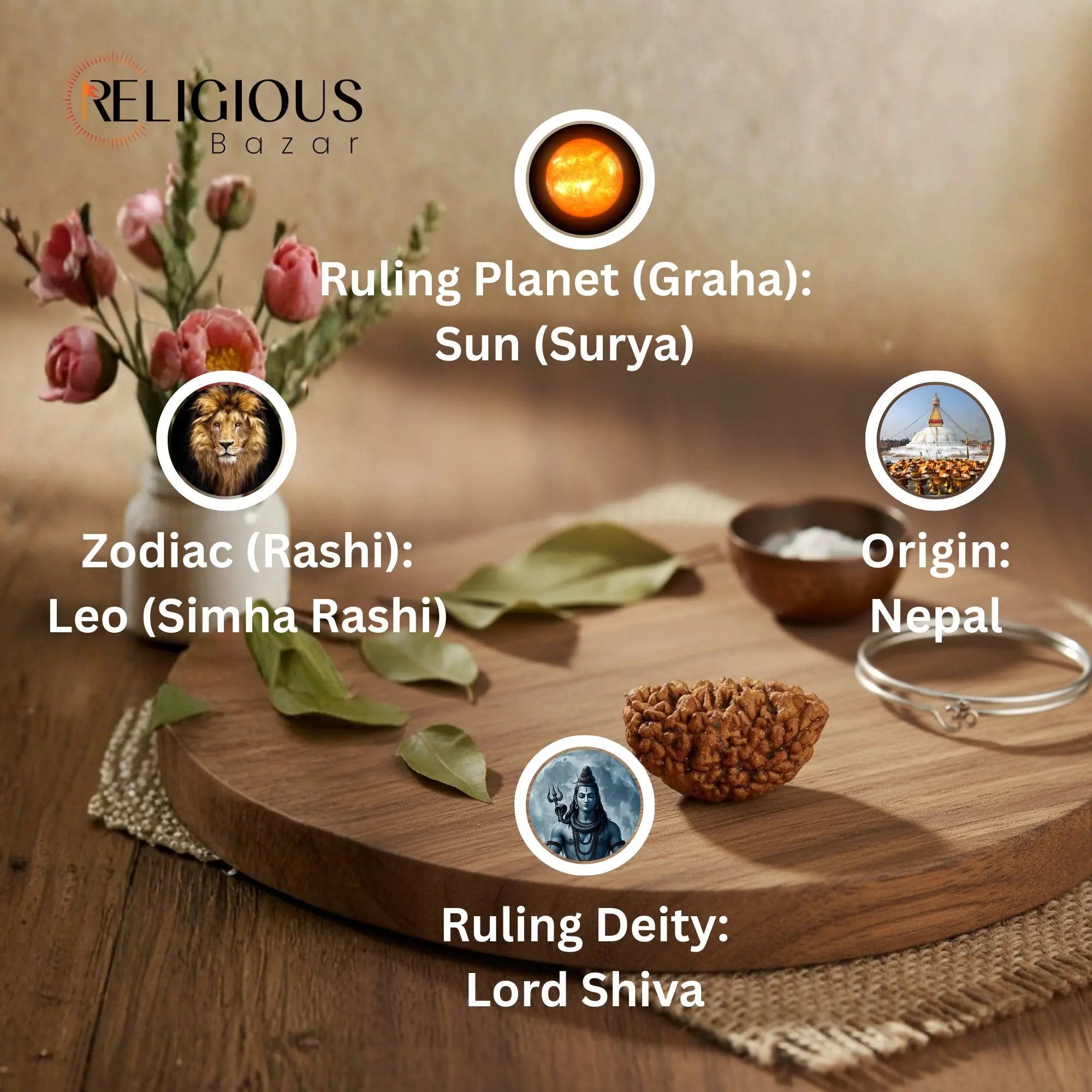 1 Mukhi Lab Certified Rudraksha Religious Bazar