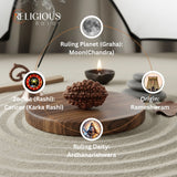 2 Mukhi Lab Certified Rudraksha Religious Bazar