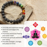 7 Chakra Bracelet with Lawa Stone Religious Bazar