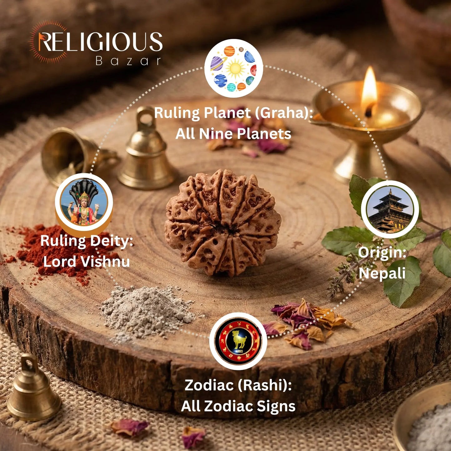 Nepal Origin 10 Mukhi Lab Certified Rudraksha - 17mm to 22mm Religious Bazar